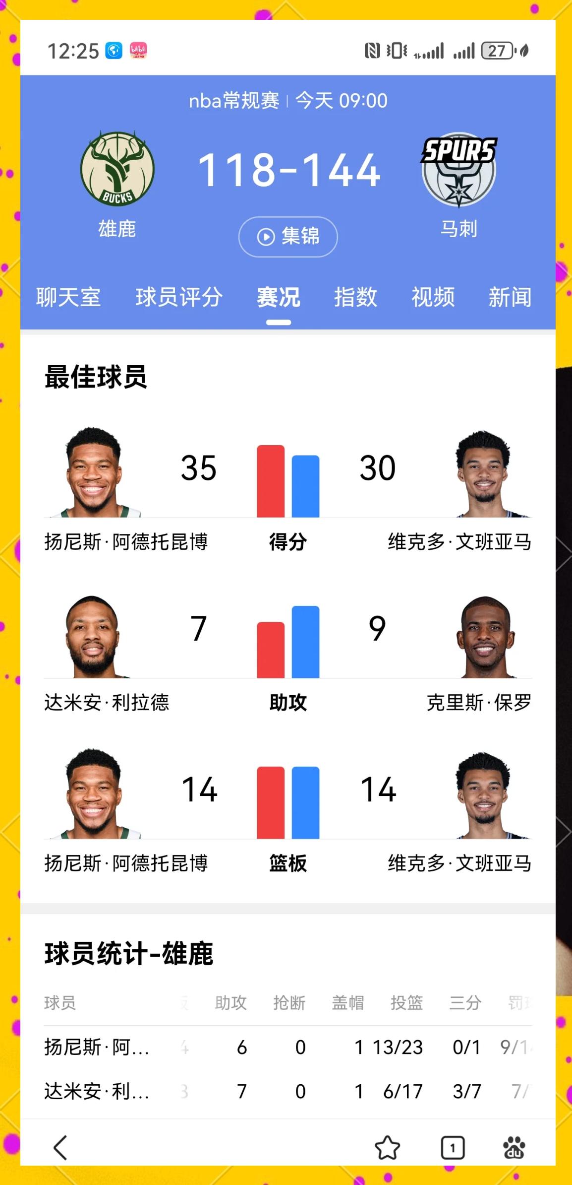 九游体育网页版入口-雄鹿内线双塔助球队取得胜利保持不败的简单介绍