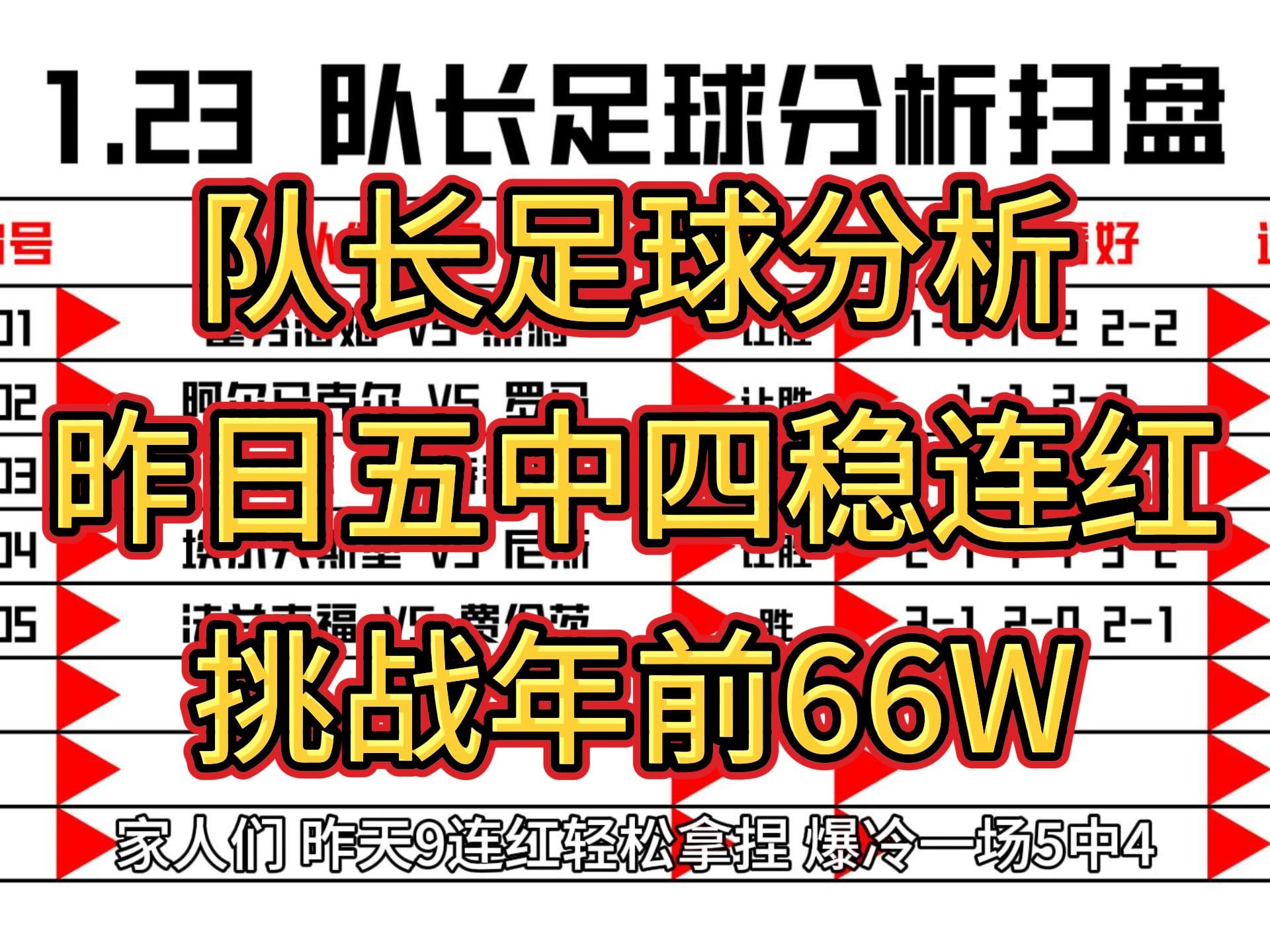 足球风云：球队获得重要胜利，晋级下一轮的简单介绍