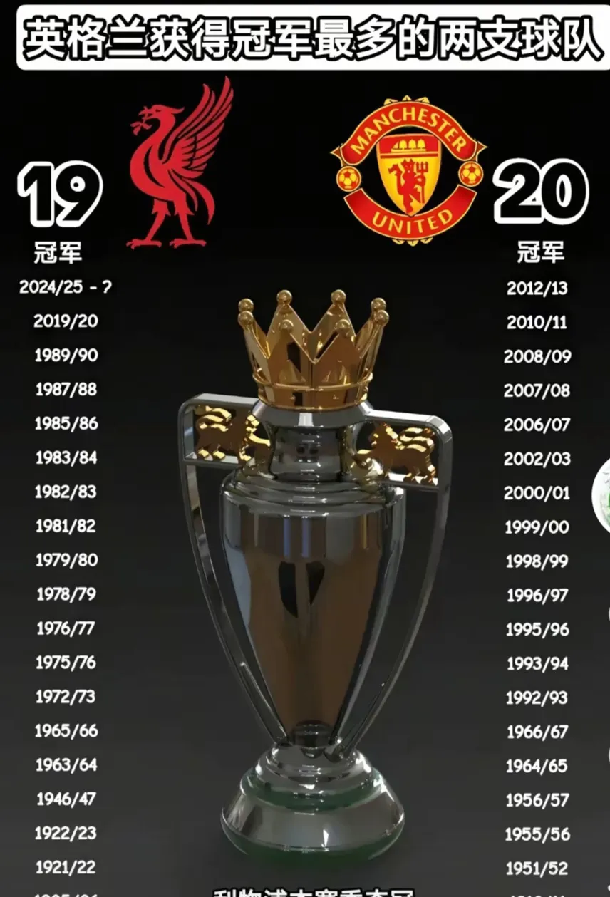 英格兰球队惊险胜利黎巴嫩,顺利晋级八强 英格兰球队惊险胜利黎巴嫩,顺利晋级八强