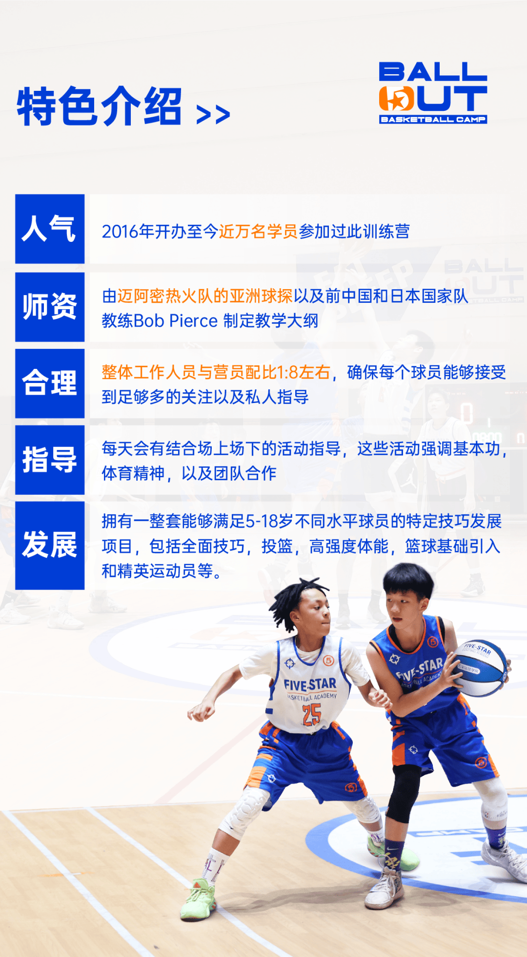教练团队注重青训培养新秀球员，篮球未来可期