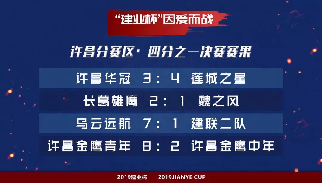 九游体育网页版-河南建业取胜青年相信，期待优秀表现延续的简单介绍