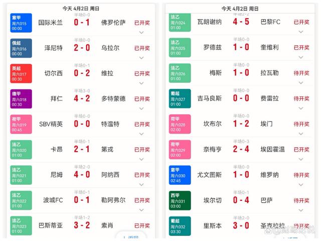 包含欧预赛比赛战绩出乎意料,小组排名生变的词条 包含欧预赛比赛战绩出乎意料,小组排名生变的词条