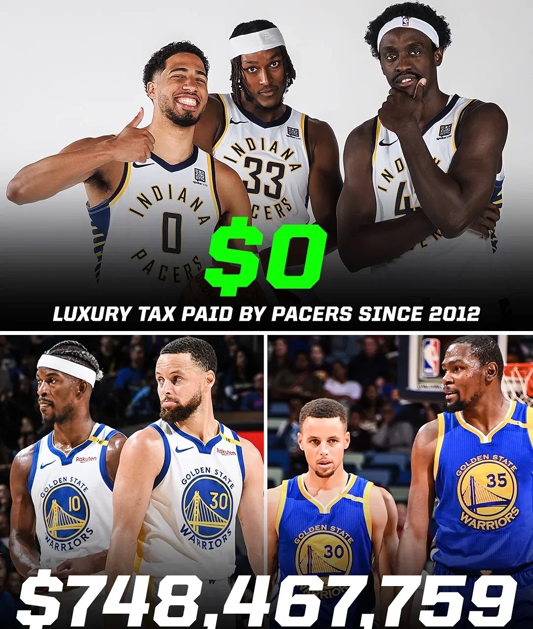 九游体育入口-步行者横扫国王，取得七连胜